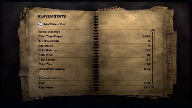 Far Cry 2 - Working Hard 4 Platinum смотреть онлайн