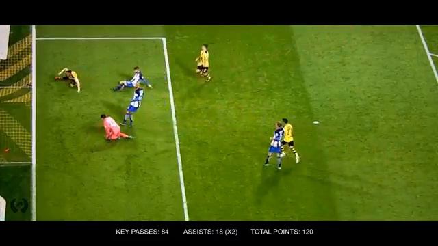 ТОП 10 ПЛЕЙМЕЙКЕРОВ