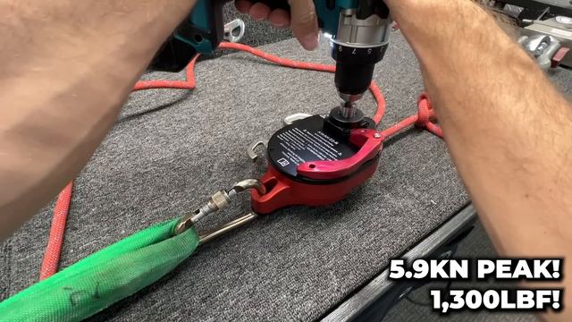 This tool changes everything смотреть онлайн