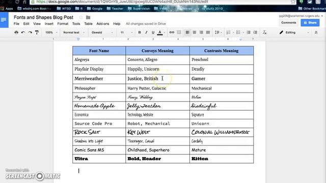 Font Exercise смотреть онлайн