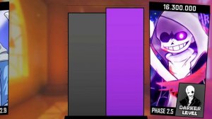 Last Breath Sans VS Last Genocide Sans Power Levels
