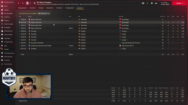 SORPRENDENTE Carrera de BRYAN ZARAGOZA en FM24 | Football Manager 2024 en Español смотреть онлайн