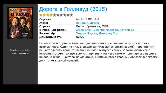 Фильмы драмы про толстых людей смотреть онлайн