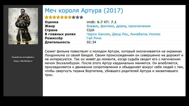 20 лучших фильмов фэнтези про магию смотреть онлайн