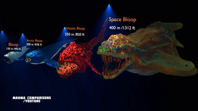 The Evolution and Size Comparison of The Bloop смотреть онлайн