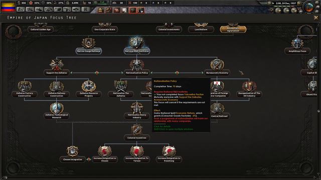 Hearts of Iron 4 - Kaiserreich: Colombia #2 "Dictadura Militar" смотреть онлайн