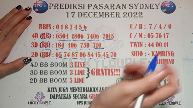 PREDIKSI SYDNEY 17 DESEMBER 2022 | PREDIKSI SIDNEY HARI INI | BOCORAN SYDNEY HARI INI смотреть онлайн