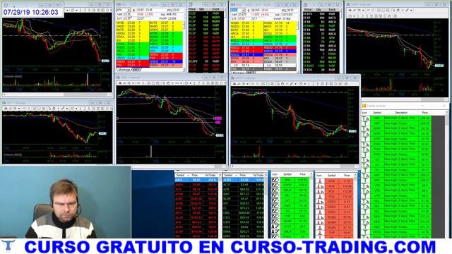 TRADING EN VIVO: Estrategias scalping en acciones NASDAQ y NYSE смотреть онлайн