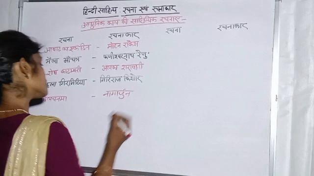 Hindi sahitya part 2 смотреть онлайн