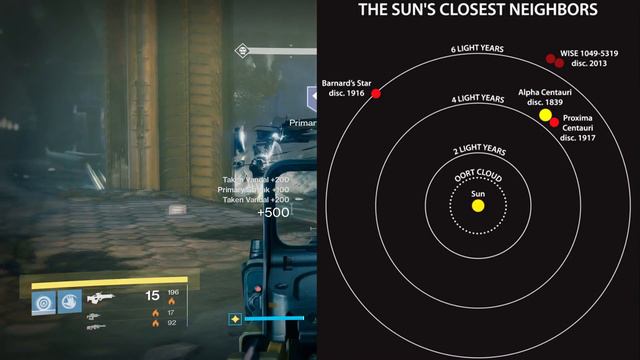 Destiny 2 News: ALPHA INFO! Cabal Split Sun in Half!? смотреть онлайн