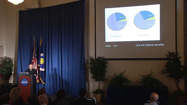 Dr. José Funes - Pensar El Comienzo y El Final del Universo смотреть онлайн