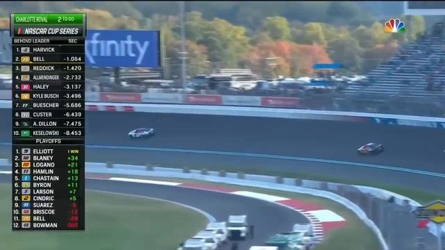 NASCAR Cup Series at Charlotte Roval | NASCAR ON FOX смотреть онлайн