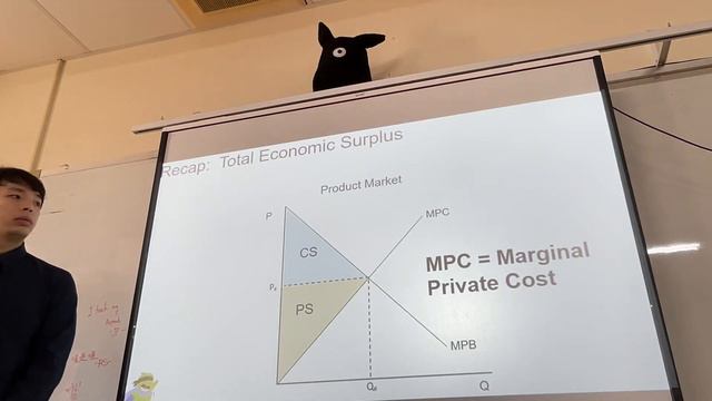 [AP Microeconomic] 6.1 Socially Efficient and Inefficient Market Outcome (a) смотреть онлайн