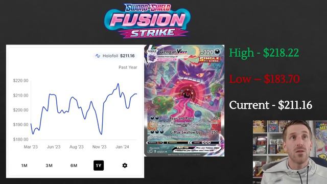 SOLD OUT!!! Fusion Strike Pokemon Cards Are EXPLODING in Price! смотреть онлайн