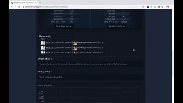 Steam Community Market CSGO Cases Investing Tactic INSANE 1600% ROI 2020