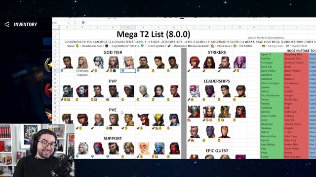 We were WRONG! Free Mega 6* Ticket Login - Marvel Future Fight смотреть онлайн