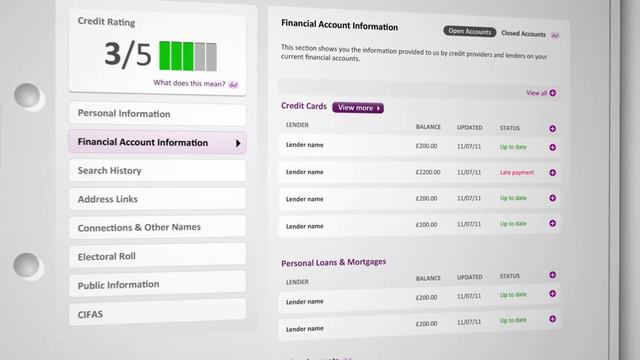 Free for Life Noddle Credit Report Video смотреть онлайн