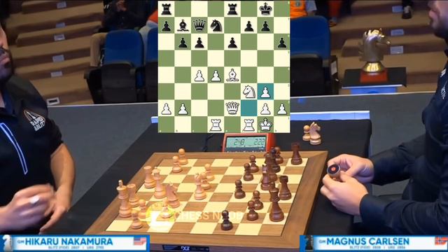 Magnus Carlsen Vs Hikaru Nakamura | World Blitz