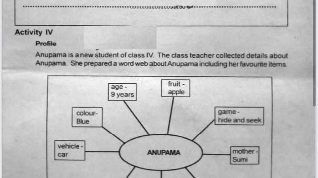 CLASS 4 ENGLISH SECOND TERM EXAM CHRISTMAS QUESTION PAPER DECEMBER 2022 смотреть онлайн