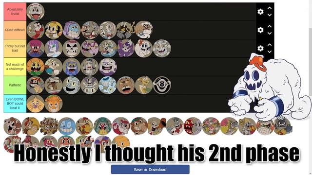 Every Cuphead Boss Ranked By Difficulty