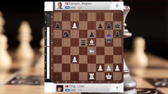 UNBELIEVABLE CHESS!! Ding Liren vs Magnus Carlsen || Saint Louis Rapid 2019 R1 смотреть онлайн