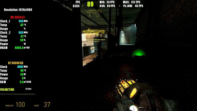 ATI HD 3850 X2 512 MB - HALF-LIFE 2: EPISODE ONE (2006) смотреть онлайн
