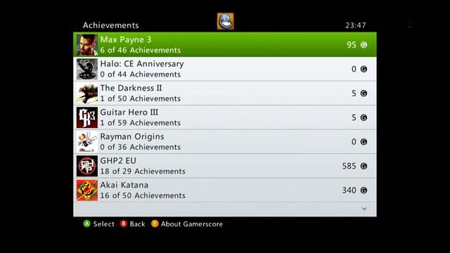 Max Payne 3 Walkthrough and Collectable Notice - Xbox 360 Gameplay смотреть онлайн