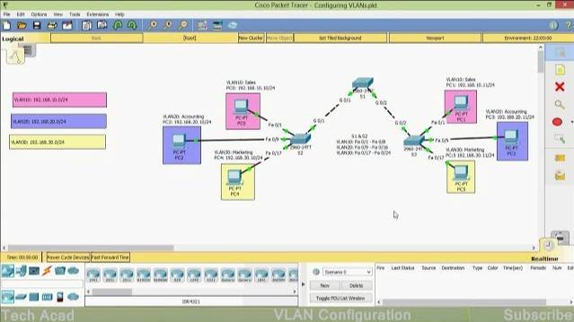 How to Configure VLANs | CISCO Certification смотреть онлайн