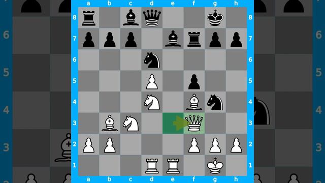William Steinitz vs Joseph Henry Blackburne - Nuremberg (1896) смотреть онлайн