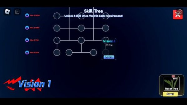 UPDATED Skill Tree For Every Unit In Anime Last Stand
