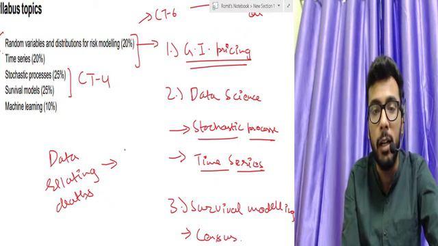 CS2: Risk Modelling and Survival Analysis: Overview смотреть онлайн