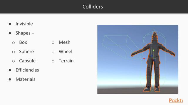 Unity 5 AI and Physics : Understanding Colliders | packtpub.com смотреть онлайн