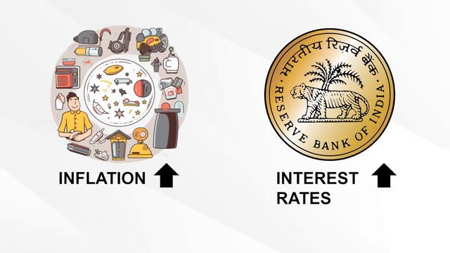 Make 15% RETURN on Debt Mutual Funds & GOI Bonds | Just 10% LTCG Tax | RBI Repo Rate 2024 смотреть онлайн