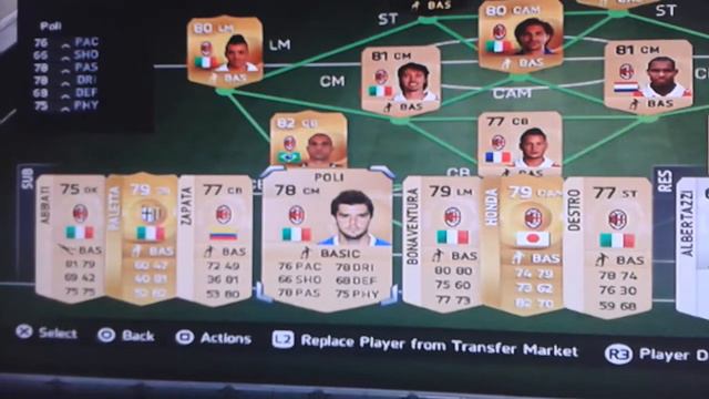 FIFA 15 - AC Milan Squad 2014/15 смотреть онлайн