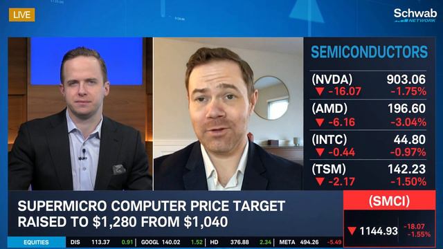 Nvidia (NVDA) & Super Micro Computer (SMCI): A.I. Looks Promising