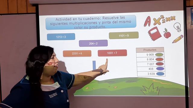 Escuela TYC/6°A/Matemáticas/ Multiplicaciones por un dígito смотреть онлайн