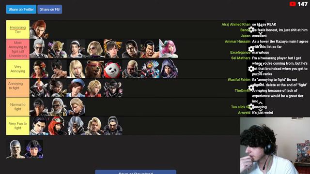 🔴 Most Annoying Characters in Tekken 8 Tier List LIVE! Come help out! смотреть онлайн