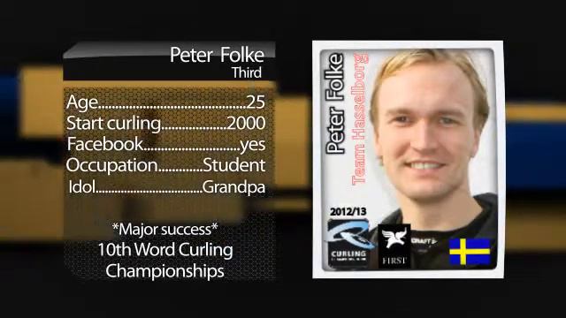 Playercards Hasselborg 12/13 смотреть онлайн