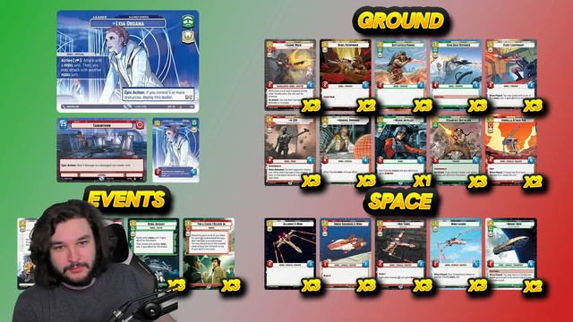 INSANE Leia Red Aggro BEATS Top Meta! Deck Tech | Star Wars Unlimited смотреть онлайн