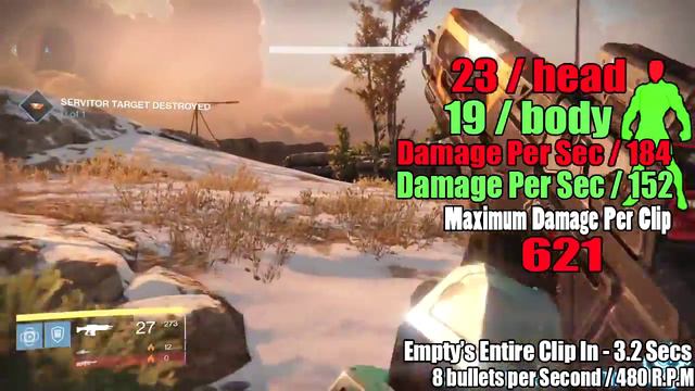 Destiny - PEST CONTROL MATRIX Gameplay & Review House of Wolves смотреть онлайн