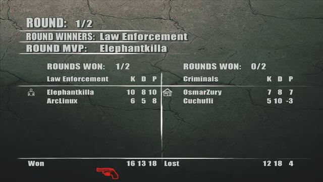 25 To Life Multiplayer | Prison War смотреть онлайн