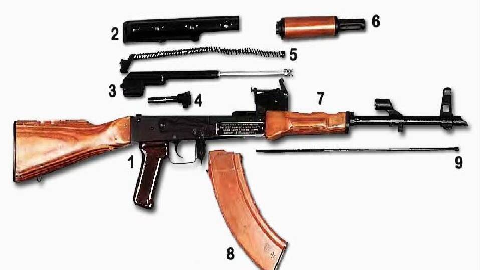 Разборка и сборка АК-74 смотреть онлайн