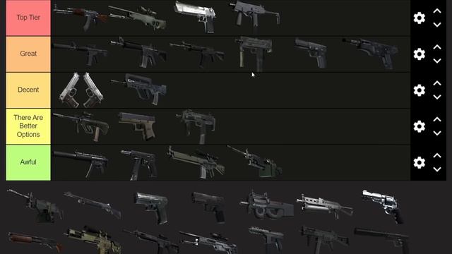 The ULTIMATE CS2 Weapon Tierlist! смотреть онлайн