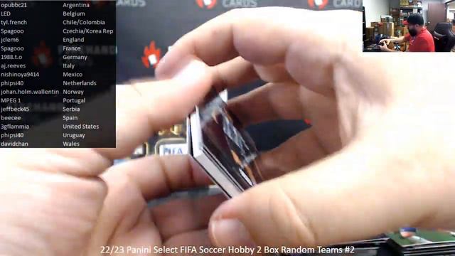 6/10/2023 22/23 Panini Select FIFA Soccer Hobby 2 Box Random Teams #2 смотреть онлайн
