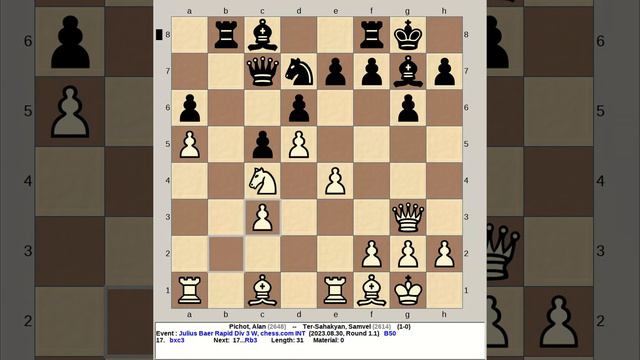 Pichot, Alan vs Ter Sahakyan, Samvel | Julius Baer Cup Div 3W 2023, chess com смотреть онлайн