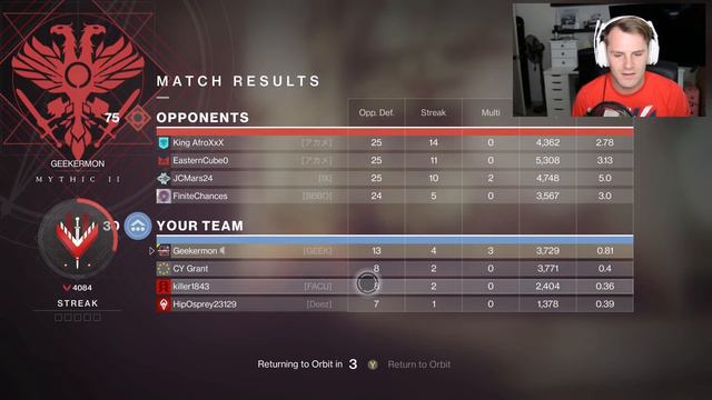 Solo-Queuing to Legend Comp (5500+ Competitive - Ep. #2) | Destiny 2 смотреть онлайн