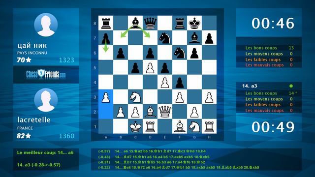 Chess Game Analysis: lacretelle - цай ник : 0-1 (By ChessFriends.com) смотреть онлайн