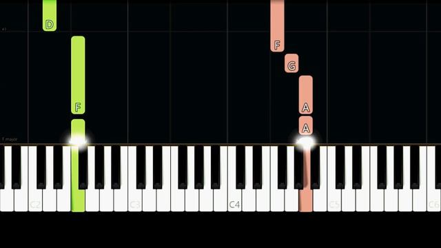 Coldplay - The Scientist (Easy Piano Tutorial) смотреть онлайн