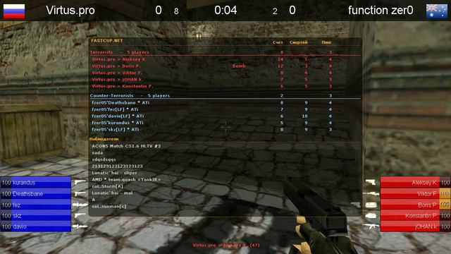 [ HLTV ] Function Zer0 Vs Virtus.pro (ACON5)