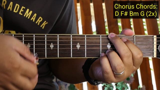 One Last Breath - Creed (Whole Song Tutorial) смотреть онлайн